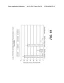 LIPID NANOPARTICLE COMPOSITIONS AND METHODS FOR MRNA DELIVERY diagram and image