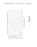 LIPID NANOPARTICLE COMPOSITIONS AND METHODS FOR MRNA DELIVERY diagram and image