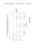 LIPID NANOPARTICLE COMPOSITIONS AND METHODS FOR MRNA DELIVERY diagram and image