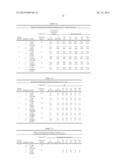 NITROXYL DONORS WITH IMPROVED THERAPEUTIC INDEX diagram and image