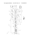 ENHANCEMENT OF FISCHER-TROPSCH PROCESS FOR HYDROCARBON FUEL FORMULATION IN     A GTL ENVIRONMENT diagram and image