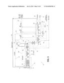 ENHANCEMENT OF FISCHER-TROPSCH PROCESS FOR HYDROCARBON FUEL FORMULATION IN     A GTL ENVIRONMENT diagram and image