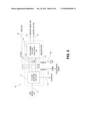 ENHANCEMENT OF FISCHER-TROPSCH PROCESS FOR HYDROCARBON FUEL FORMULATION IN     A GTL ENVIRONMENT diagram and image