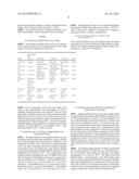 FOAM-BASED AND POWDER-BASED ADSORBENTS HAVING HIGH ADSORPTION CAPACITIES     FOR RECOVERING DISSOLVED METALS AND METHODS THEREOF diagram and image