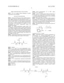 ADDITION-FRAGMENTATION AGENTS diagram and image