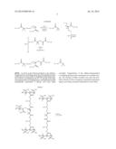 ADDITION-FRAGMENTATION AGENTS diagram and image