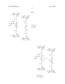 ADDITION-FRAGMENTATION AGENTS diagram and image