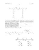 ADDITION-FRAGMENTATION AGENTS diagram and image