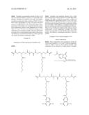 ADDITION-FRAGMENTATION AGENTS diagram and image