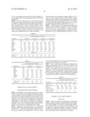 ADDITION-FRAGMENTATION AGENTS diagram and image