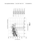 BIO-DERIVED POLYMERS HAVING IMPROVED PROCESSABILITY AND METHOD FOR THE     PRODUCTION THEREOF diagram and image