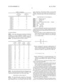 ANTI-SOILING AGENT COMPOSITION diagram and image