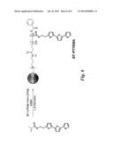 Preparation of Conjugated Aromatic/Heteroaromatic Oligomer-Containing     Dielectric Polymers and Their Applications diagram and image