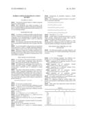 RUBBER COMPOUND MICROWAVE CURING METHOD diagram and image