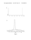 ISOSELECTIVE POLYMERIZATION OF EPOXIDES diagram and image