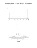 ISOSELECTIVE POLYMERIZATION OF EPOXIDES diagram and image