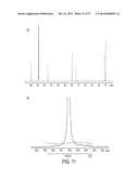 ISOSELECTIVE POLYMERIZATION OF EPOXIDES diagram and image