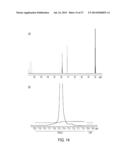 ISOSELECTIVE POLYMERIZATION OF EPOXIDES diagram and image