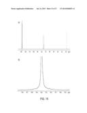 ISOSELECTIVE POLYMERIZATION OF EPOXIDES diagram and image