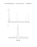 ISOSELECTIVE POLYMERIZATION OF EPOXIDES diagram and image