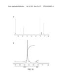 ISOSELECTIVE POLYMERIZATION OF EPOXIDES diagram and image