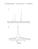 ISOSELECTIVE POLYMERIZATION OF EPOXIDES diagram and image