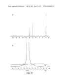 ISOSELECTIVE POLYMERIZATION OF EPOXIDES diagram and image