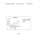 Therapeutic TRAIL Fusion Protein and Preparation and Use Thereof diagram and image