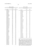 SIGNAL-SENSOR POLYNUCLEOTIDES diagram and image