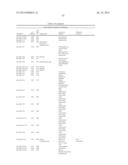 SIGNAL-SENSOR POLYNUCLEOTIDES diagram and image