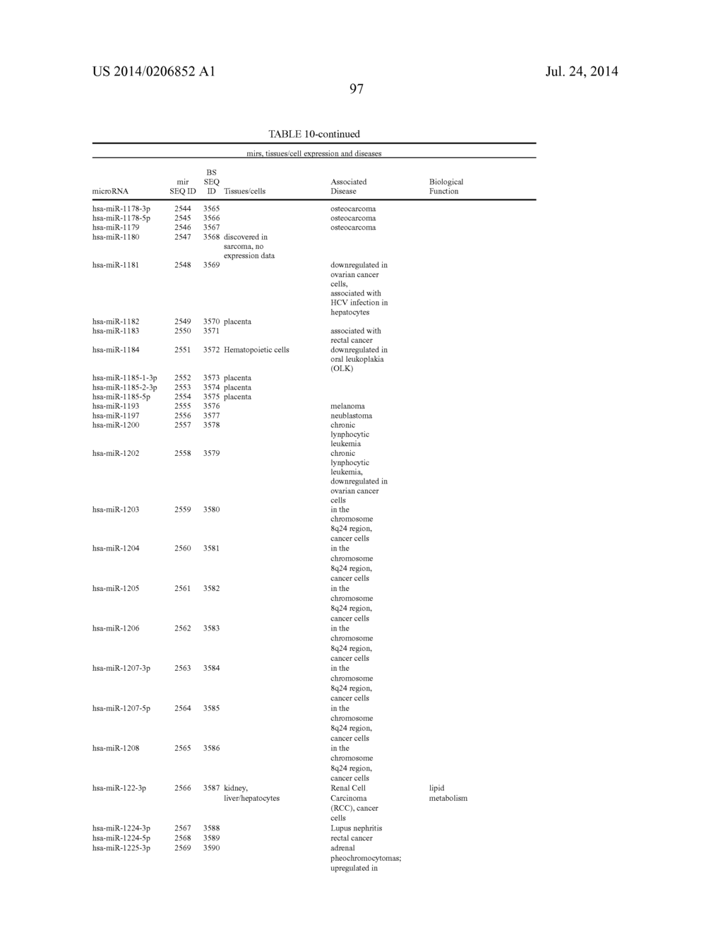 SIGNAL-SENSOR POLYNUCLEOTIDES - diagram, schematic, and image 105