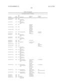 SIGNAL-SENSOR POLYNUCLEOTIDES diagram and image