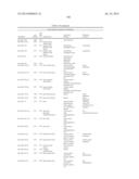 SIGNAL-SENSOR POLYNUCLEOTIDES diagram and image