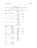 SIGNAL-SENSOR POLYNUCLEOTIDES diagram and image