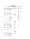 SIGNAL-SENSOR POLYNUCLEOTIDES diagram and image