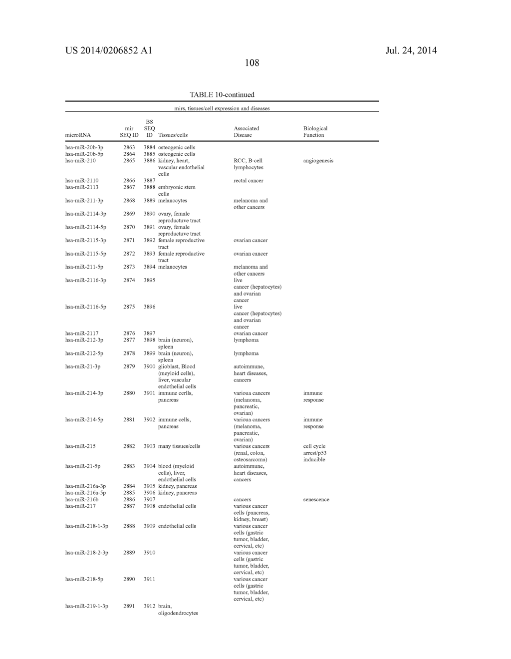 SIGNAL-SENSOR POLYNUCLEOTIDES - diagram, schematic, and image 116