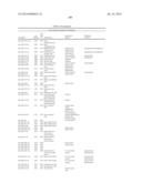 SIGNAL-SENSOR POLYNUCLEOTIDES diagram and image