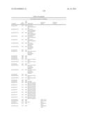 SIGNAL-SENSOR POLYNUCLEOTIDES diagram and image