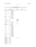 SIGNAL-SENSOR POLYNUCLEOTIDES diagram and image