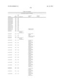 SIGNAL-SENSOR POLYNUCLEOTIDES diagram and image