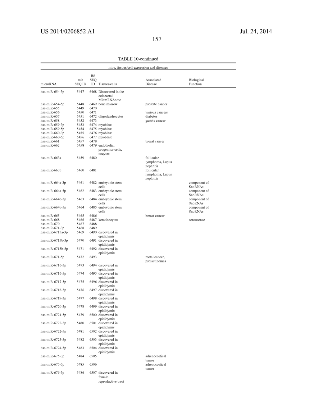 SIGNAL-SENSOR POLYNUCLEOTIDES - diagram, schematic, and image 165