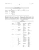 SIGNAL-SENSOR POLYNUCLEOTIDES diagram and image