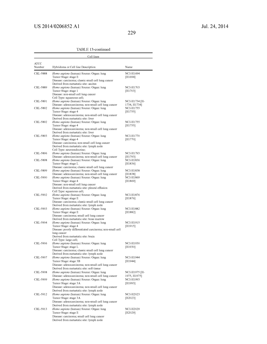 SIGNAL-SENSOR POLYNUCLEOTIDES - diagram, schematic, and image 237