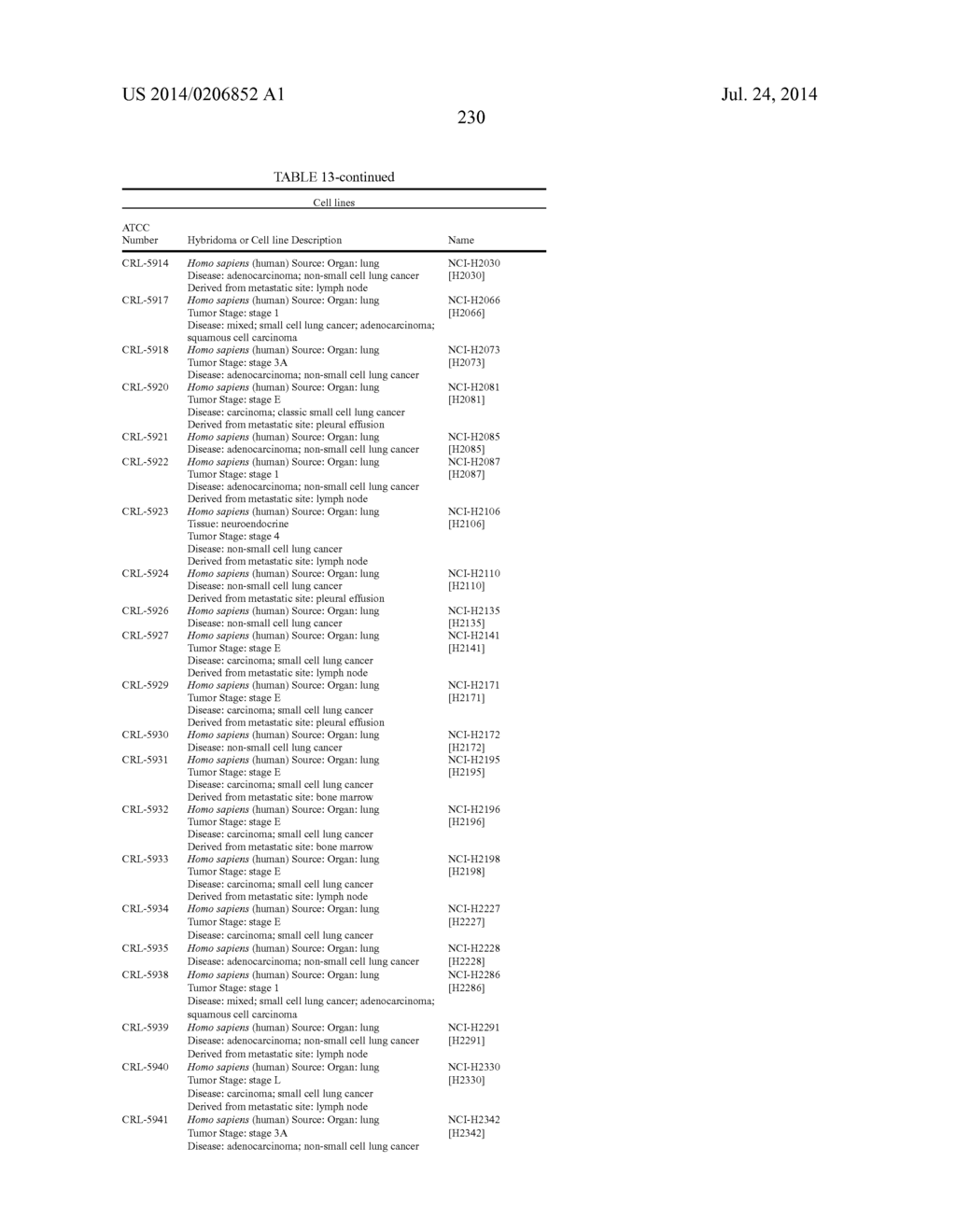 SIGNAL-SENSOR POLYNUCLEOTIDES - diagram, schematic, and image 238