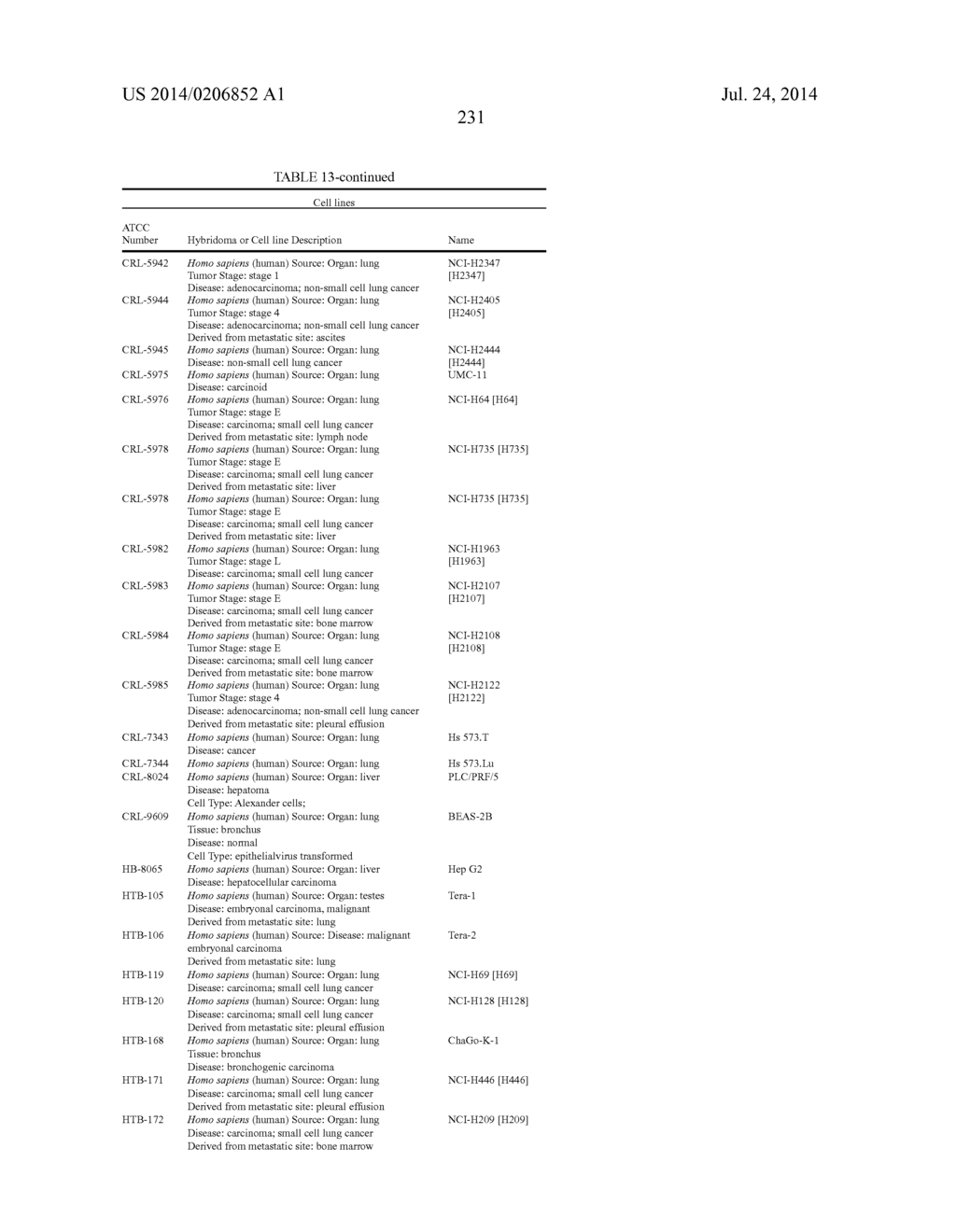 SIGNAL-SENSOR POLYNUCLEOTIDES - diagram, schematic, and image 239