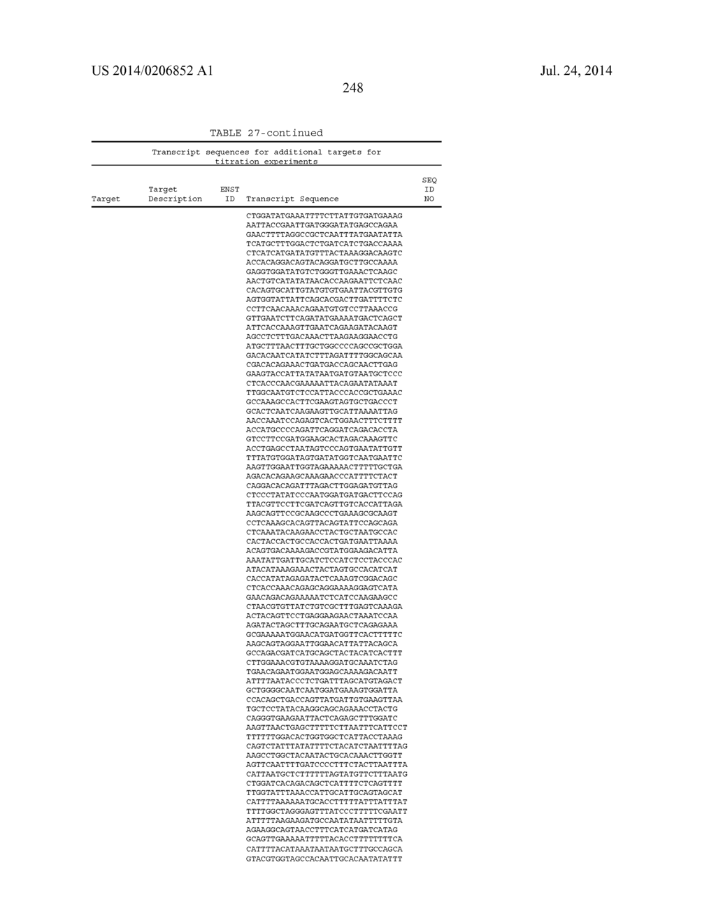 SIGNAL-SENSOR POLYNUCLEOTIDES - diagram, schematic, and image 256