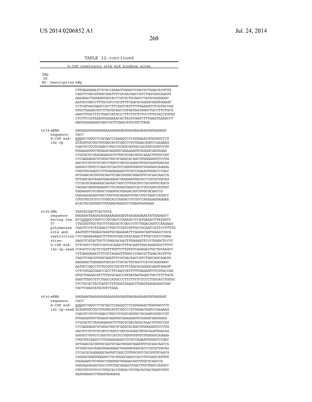 SIGNAL-SENSOR POLYNUCLEOTIDES - diagram, schematic, and image 268