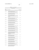 SIGNAL-SENSOR POLYNUCLEOTIDES diagram and image