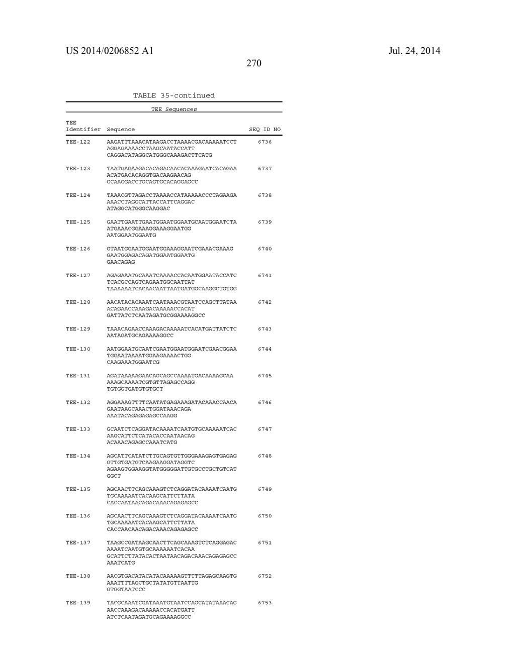 SIGNAL-SENSOR POLYNUCLEOTIDES - diagram, schematic, and image 278