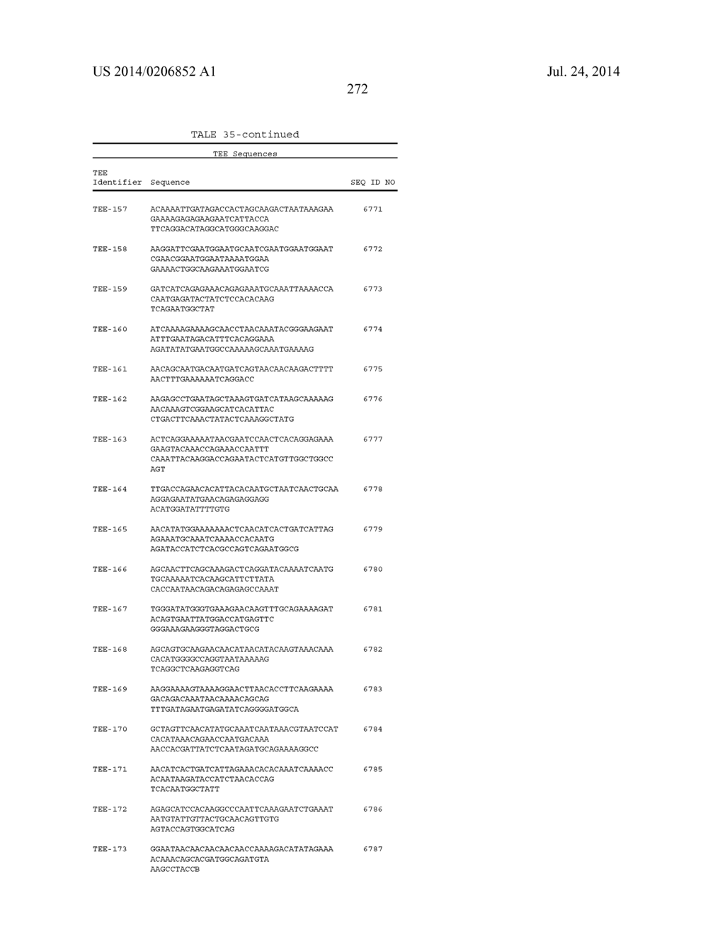 SIGNAL-SENSOR POLYNUCLEOTIDES - diagram, schematic, and image 280